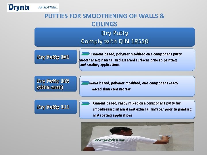 PUTTIES FOR SMOOTHENING OF WALLS & CEILINGS Dry Putty Comply with DIN 18550 Dry