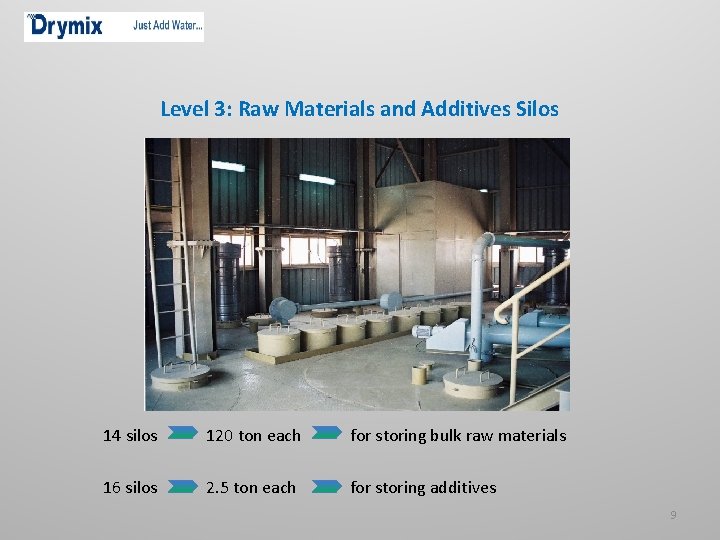 Level 3: Raw Materials and Additives Silos 14 silos 120 ton each for storing