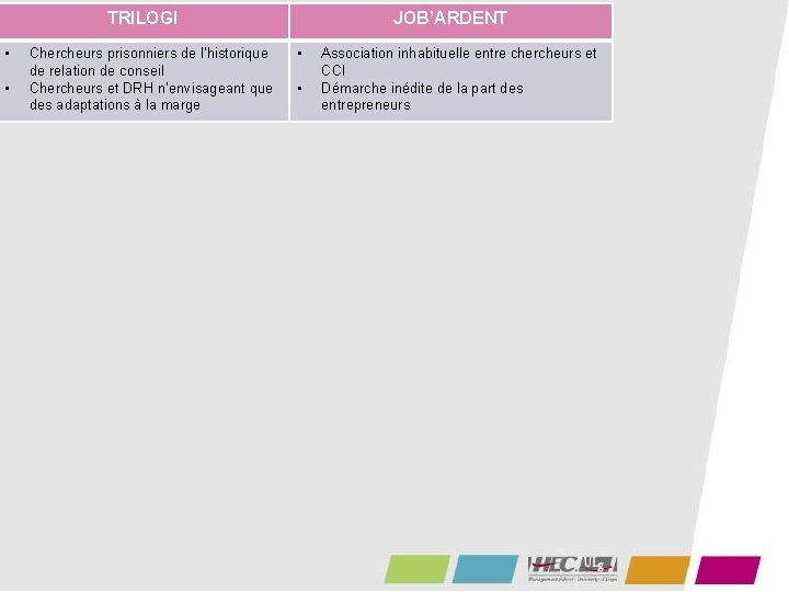 TRILOGI • • Chercheurs prisonniers de l’historique de relation de conseil Chercheurs et DRH