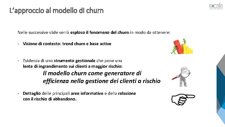 L’approccio al modello di churn Nelle successive slide verrà esploso il fenomeno del churn