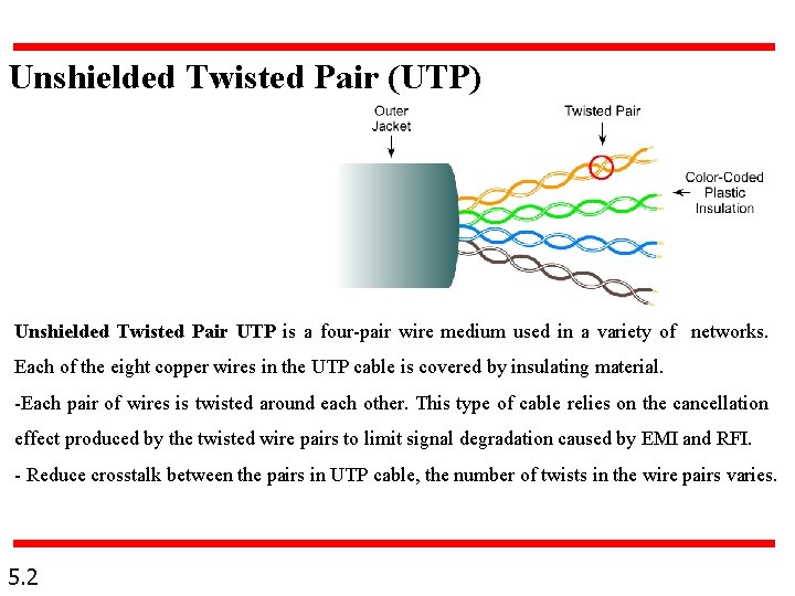 Unshielded Twisted Pair (UTP) Unshielded Twisted Pair UTP is a four-pair wire medium used Unshielded Twisted Pair (UTP) Unshielded Twisted Pair UTP is a four-pair wire medium used
