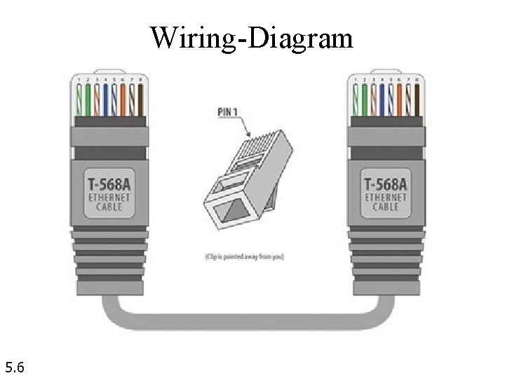 Wiring-Diagram 5. 6 Wiring-Diagram 5. 6