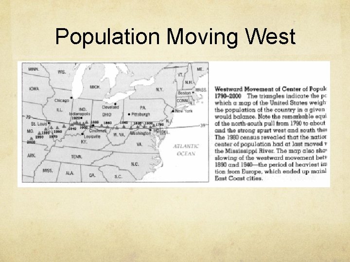 Population Moving West 