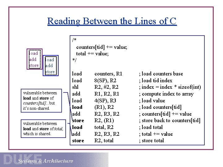 Reading Between the Lines of C load add store vulnerable between load and store