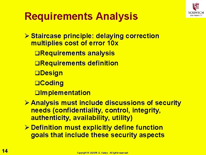 Requirements Analysis Ø Staircase principle: delaying correction multiplies cost of error 10 x q.