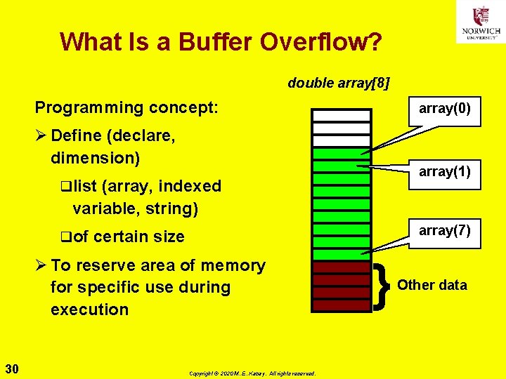 What Is a Buffer Overflow? double array[8] Programming concept: array(0) Ø Define (declare, dimension)