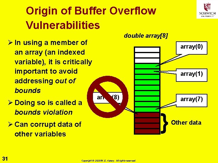 Origin of Buffer Overflow Vulnerabilities Ø In using a member of an array (an