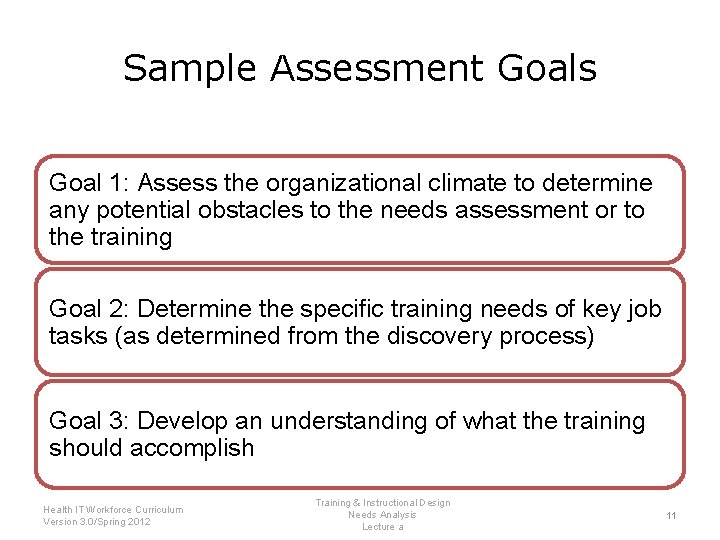 Sample Assessment Goals Goal 1: Assess the organizational climate to determine any potential obstacles