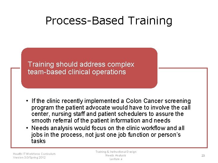 Process-Based Training should address complex team-based clinical operations • If the clinic recently implemented