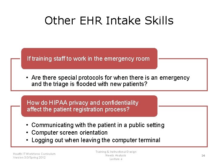 Other EHR Intake Skills If training staff to work in the emergency room •
