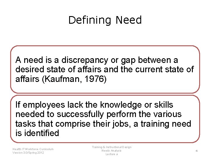 Defining Need A need is a discrepancy or gap between a desired state of