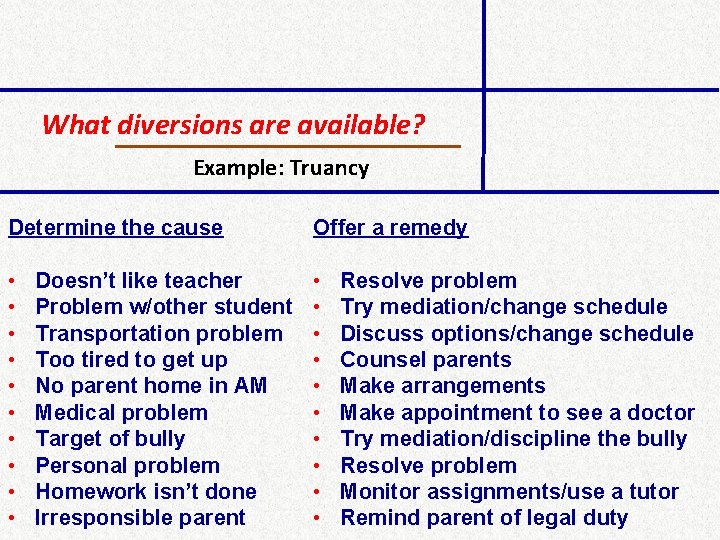 What diversions are available? Example: Truancy Determine the cause Offer a remedy • •