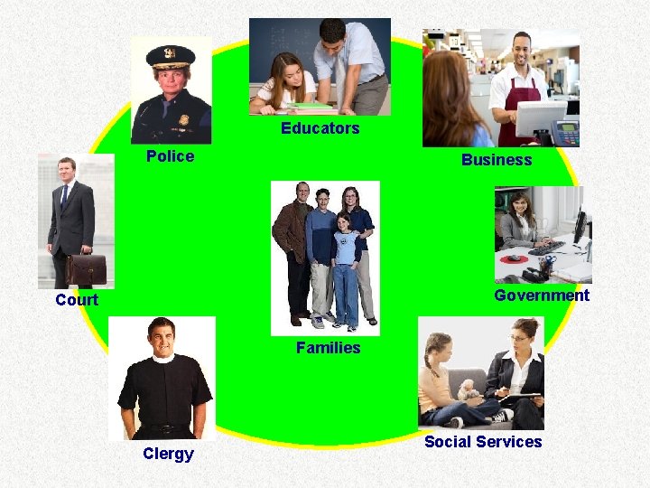 Educators Police Business Government Court Families Clergy Social Services 