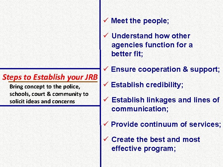 ü Meet the people; ü Understand how other agencies function for a better fit;