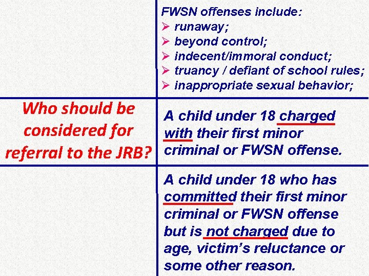 FWSN offenses include: Ø runaway; Ø beyond control; Ø indecent/immoral conduct; Ø truancy /