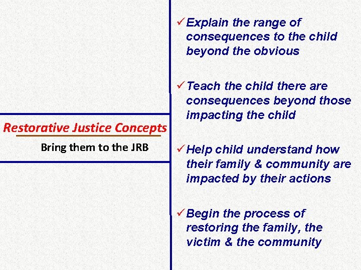 üExplain the range of consequences to the child beyond the obvious Restorative Justice Concepts