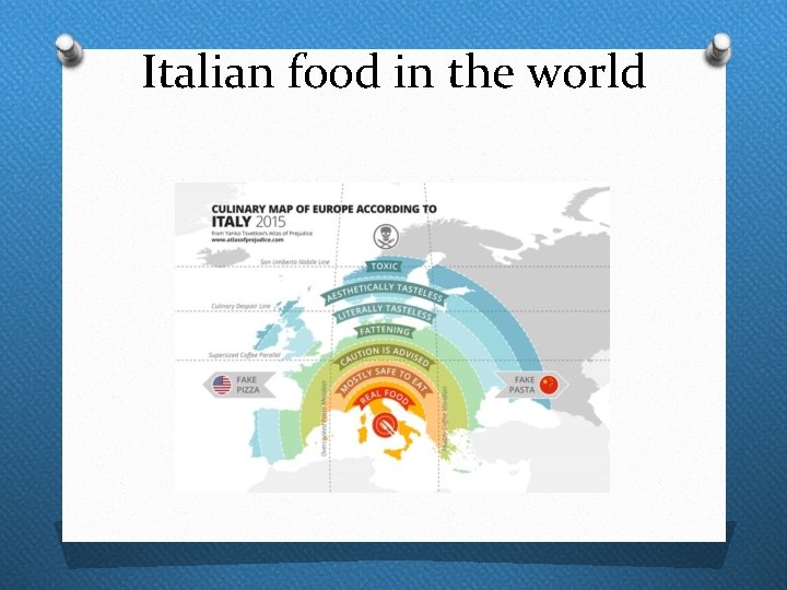 Italian food in the world 
