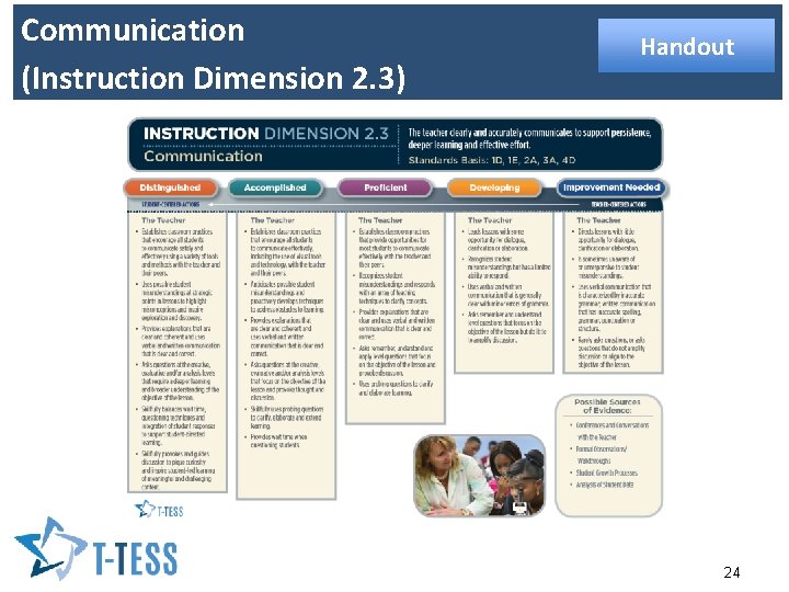 Communication (Instruction Dimension 2. 3) Handout 24 