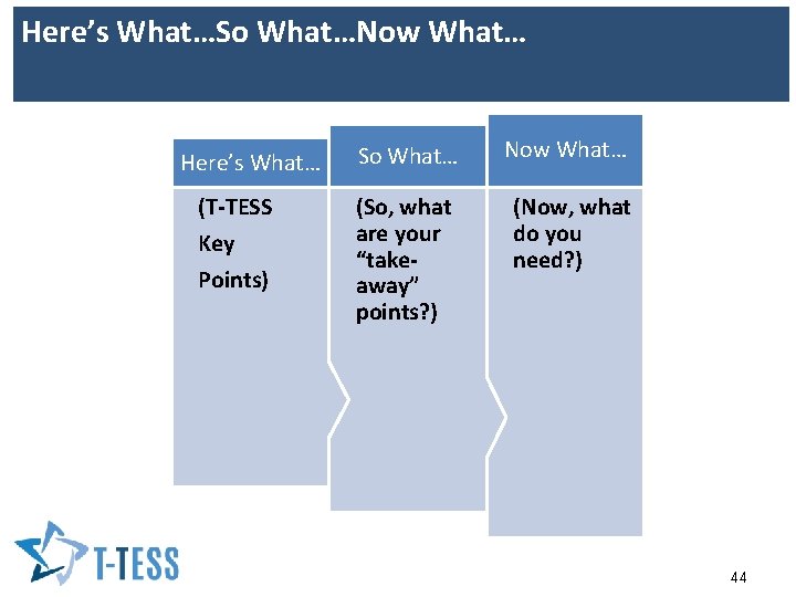 Here’s What…So What…Now What… Here’s What… (T-TESS Key Points) So What… Now What… (So,