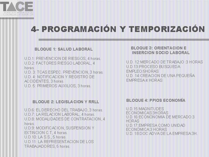 4 - PROGRAMACIÓN Y TEMPORIZACIÓN BLOQUE 1: SALUD LABORAL U. D. 1: PREVENCION DE
