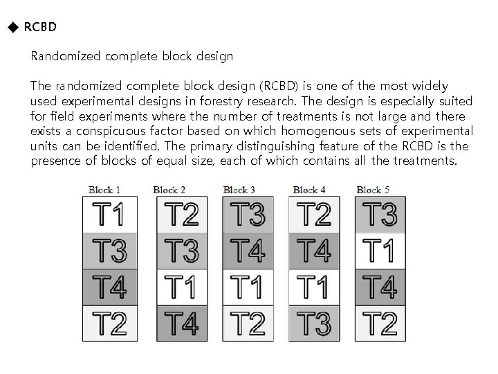 ◆ RCBD Randomized complete block design The randomized complete block design (RCBD) is one