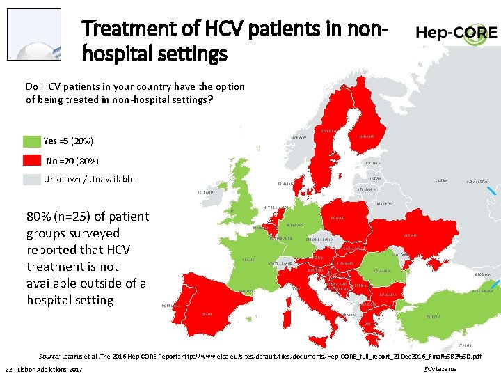 Treatment of HCV patients in nonhospital settings Do HCV patients in your country have