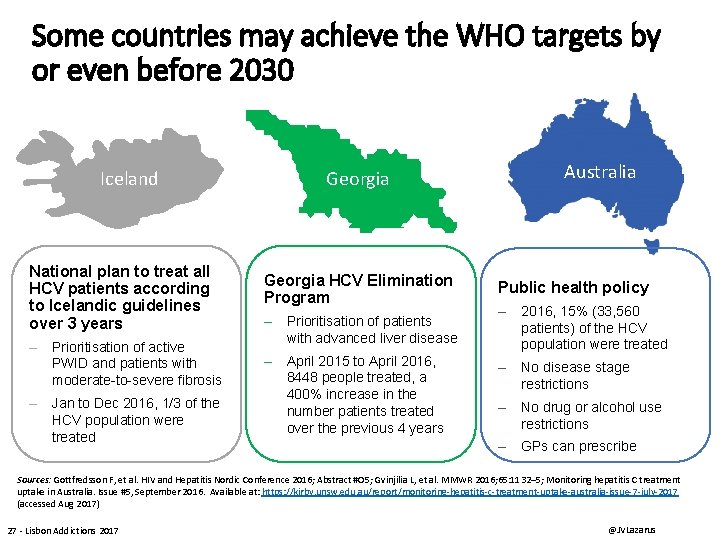 Some countries may achieve the WHO targets by or even before 2030 Iceland National