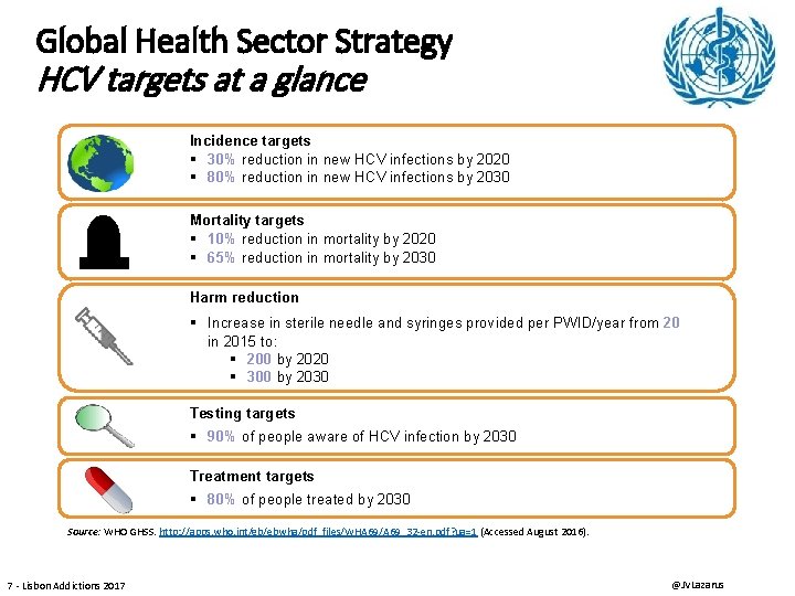 Global Health Sector Strategy HCV targets at a glance Incidence targets § 30% reduction