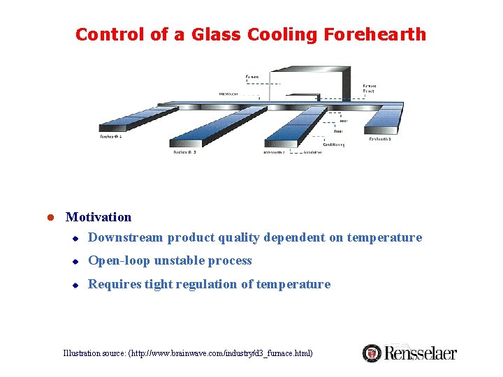 Control of a Glass Cooling Forehearth l Motivation u Downstream product quality dependent on Control of a Glass Cooling Forehearth l Motivation u Downstream product quality dependent on