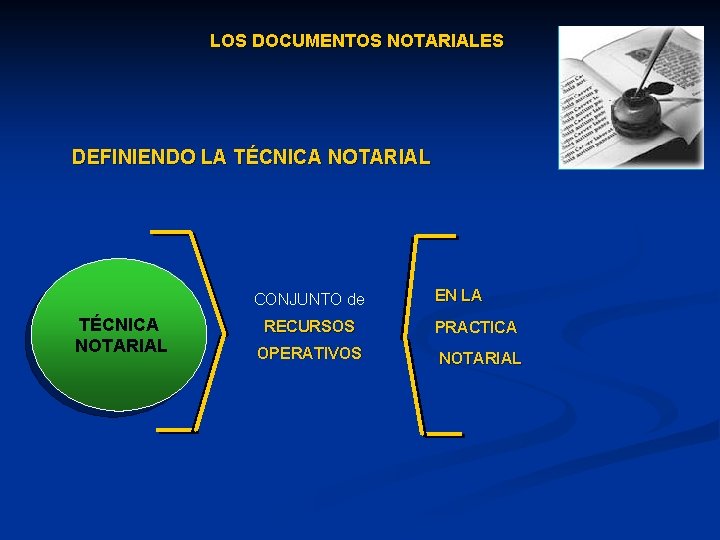 LOS DOCUMENTOS NOTARIALES DEFINIENDO LA TÉCNICA NOTARIAL CONJUNTO de TÉCNICA NOTARIAL EN LA RECURSOS