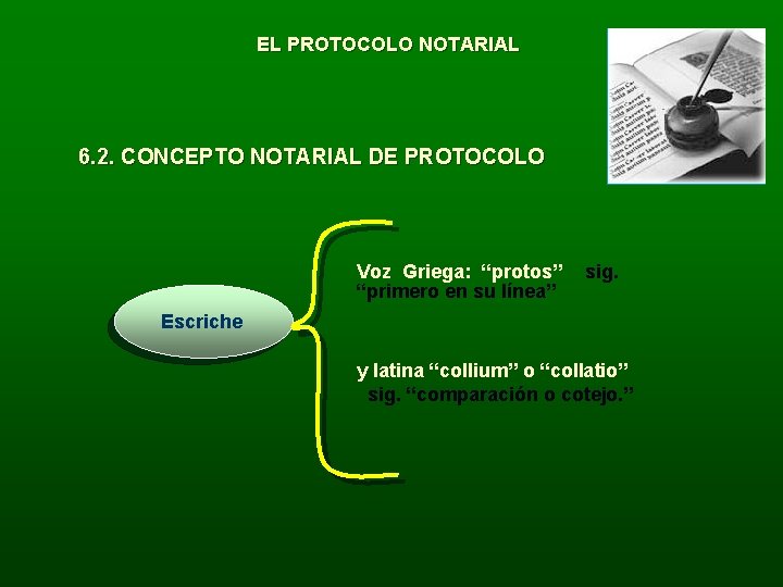 EL PROTOCOLO NOTARIAL 6. 2. CONCEPTO NOTARIAL DE PROTOCOLO Voz Griega: “protos” “primero en