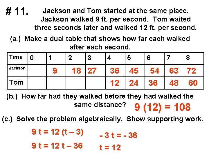 # 11. Jackson and Tom started at the same place. Jackson walked 9 ft.