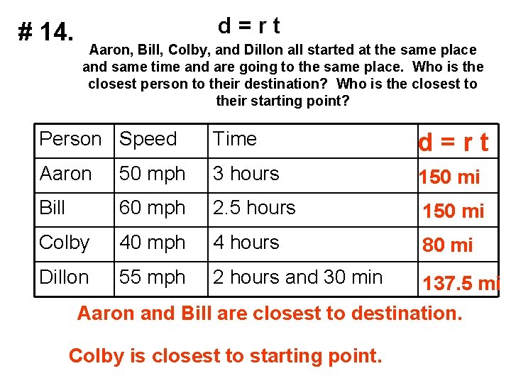 # 14. d=rt Aaron, Bill, Colby, and Dillon all started at the same place