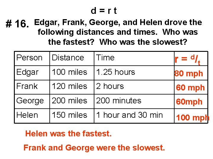 d=rt # 16. Edgar, Frank, George, and Helen drove the following distances and times.