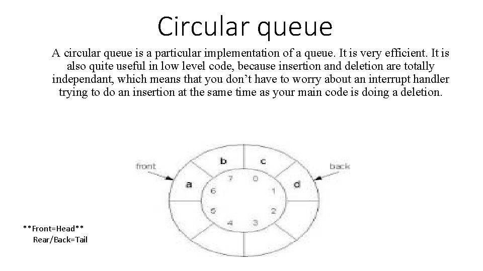 Circular queue A circular queue is a particular implementation of a queue. It is