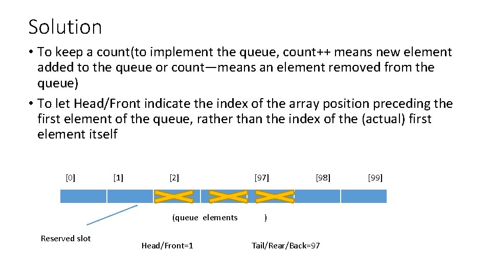 Solution • To keep a count(to implement the queue, count++ means new element added