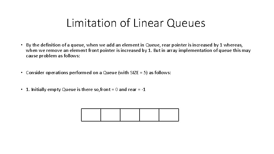 Limitation of Linear Queues • By the definition of a queue, when we add