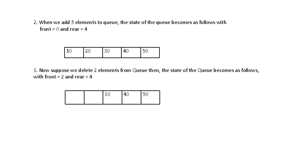 2. When we add 5 elements to queue, the state of the queue becomes