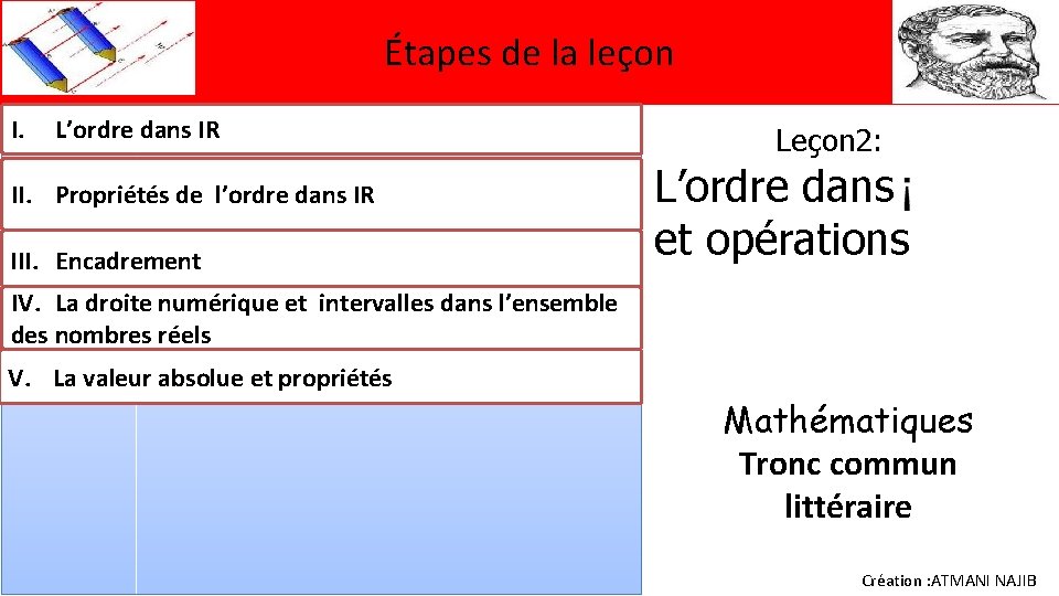 Étapes de la leçon I. L’ordre dans IR II. Propriétés de l’ordre dans IR Étapes de la leçon I. L’ordre dans IR II. Propriétés de l’ordre dans IR