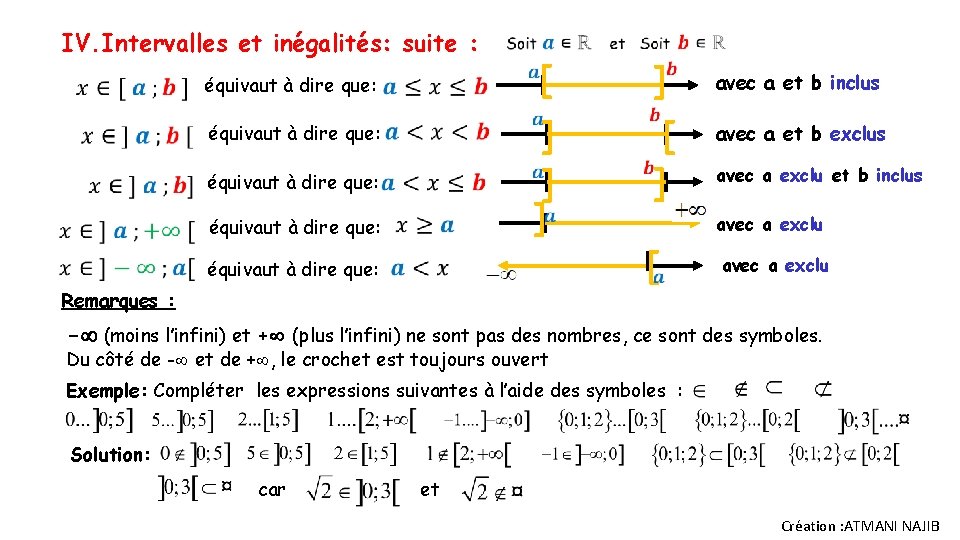  équivaut à dire que: ] ] [ [ équivaut à dire que: ]