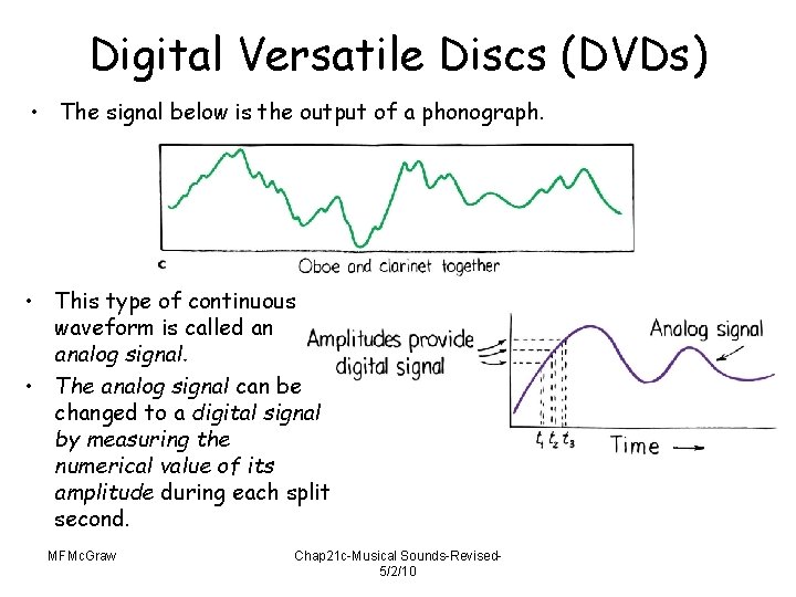 Digital Versatile Discs (DVDs) • The signal below is the output of a phonograph.