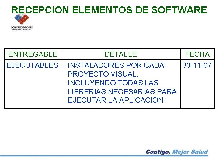 RECEPCION ELEMENTOS DE SOFTWARE ENTREGABLE DETALLE FECHA EJECUTABLES - INSTALADORES POR CADA 30 -11