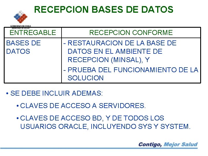 RECEPCION BASES DE DATOS ENTREGABLE BASES DE DATOS RECEPCION CONFORME - RESTAURACION DE LA