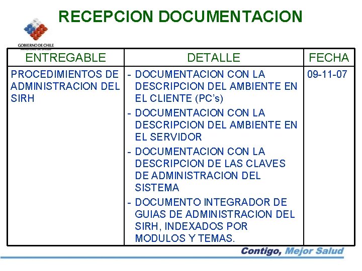 RECEPCION DOCUMENTACION ENTREGABLE DETALLE FECHA PROCEDIMIENTOS DE - DOCUMENTACION CON LA 09 -11 -07