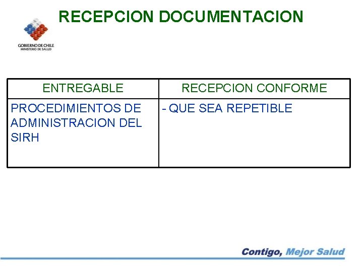 RECEPCION DOCUMENTACION ENTREGABLE PROCEDIMIENTOS DE ADMINISTRACION DEL SIRH RECEPCION CONFORME - QUE SEA REPETIBLE