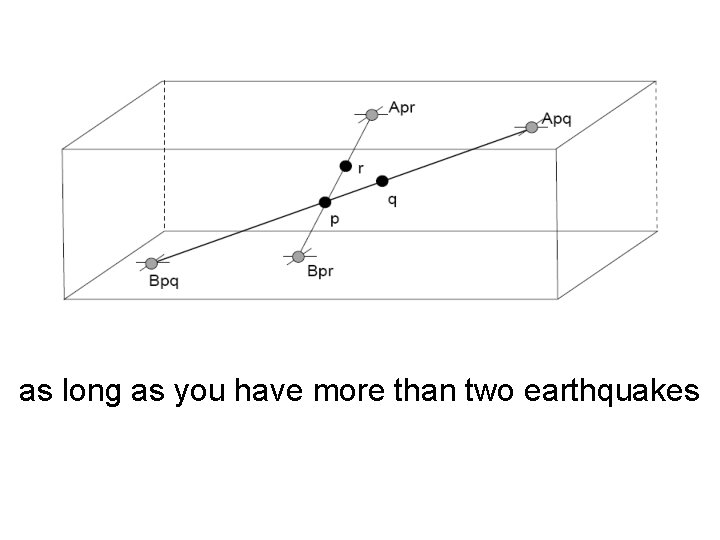 as long as you have more than two earthquakes 