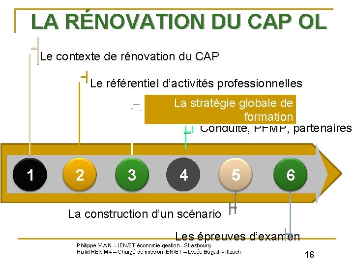 LA RÉNOVATION DU CAP OL Le contexte de rénovation du CAP Le référentiel d’activités