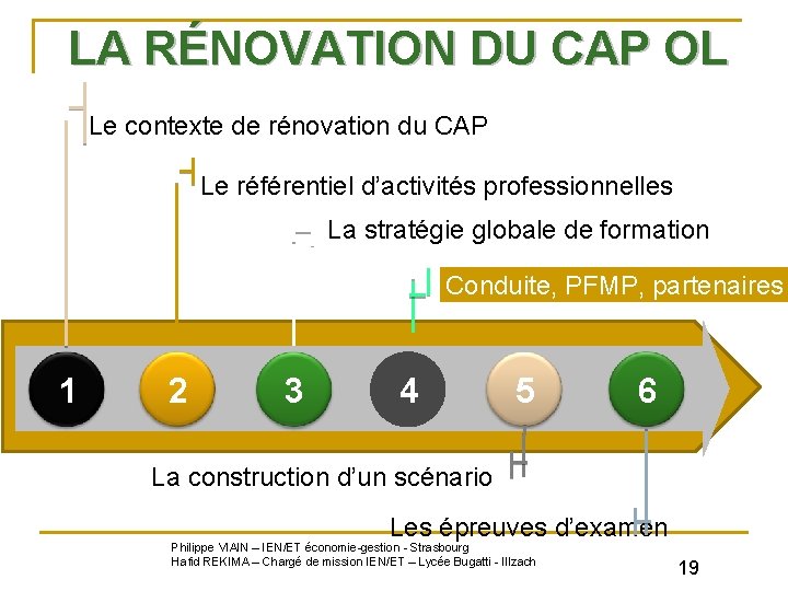 LA RÉNOVATION DU CAP OL Le contexte de rénovation du CAP Le référentiel d’activités