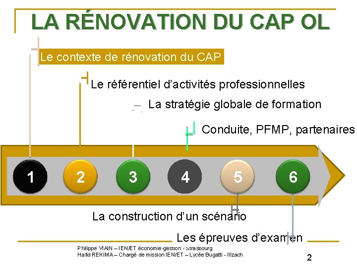 LA RÉNOVATION DU CAP OL Le contexte de rénovation du CAP Le référentiel d’activités