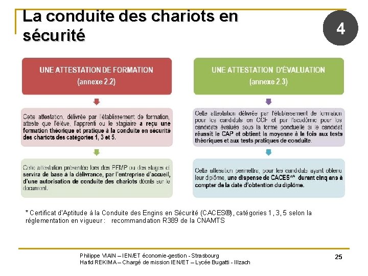 La conduite des chariots en sécurité 4 * Certificat d’Aptitude à la Conduite des